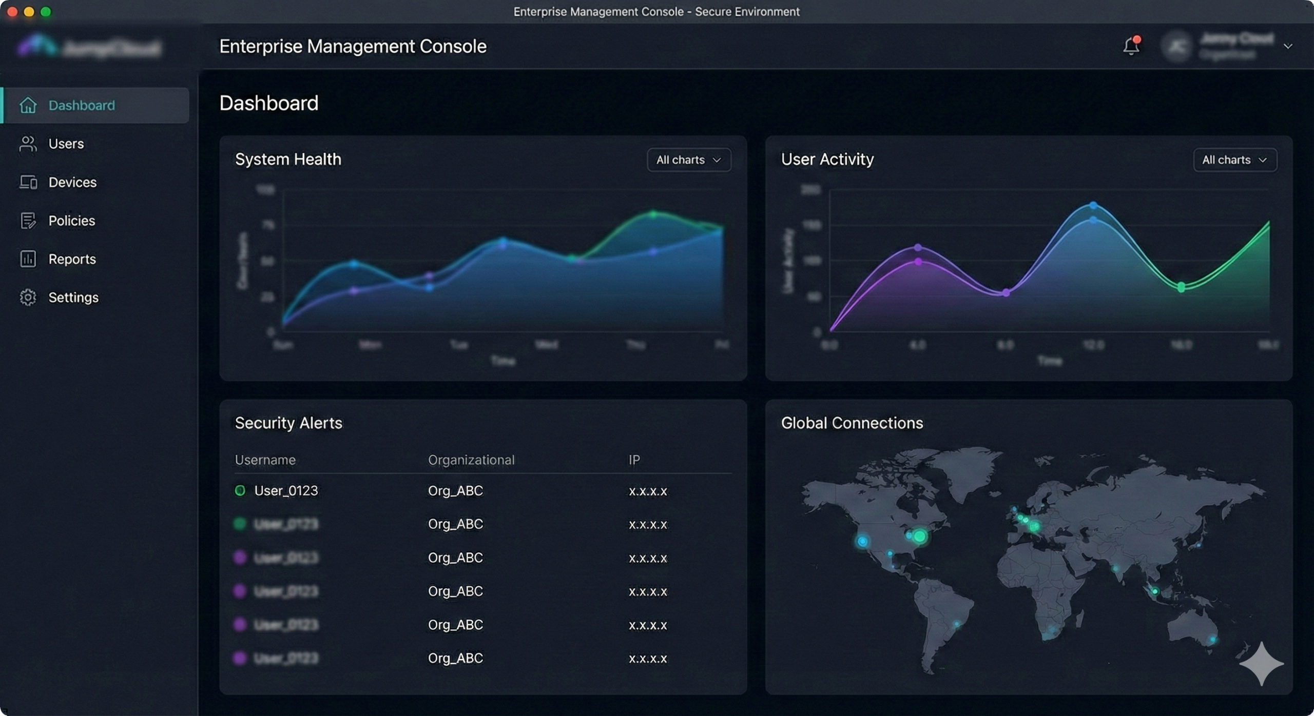 AD הוא היסטוריה: כך בניתי תשתית זהויות מודרנית שלא תלויה בשרתים פיזיים